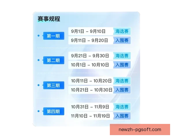欧联杯参赛全流程解析从报名步骤到晋级秘诀新手必读实战指南